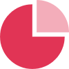 serv-icon12.png